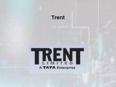 Trent Plans Global Retail Push After Acing it in India