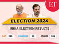 Lok Sabha Winners List 2024: NDA leading in 100 seats, INDIA:Image