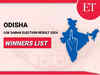 Odisha Lok Sabha Election Result Winner List 2024: BJP or BJD, who is winning? Check list here