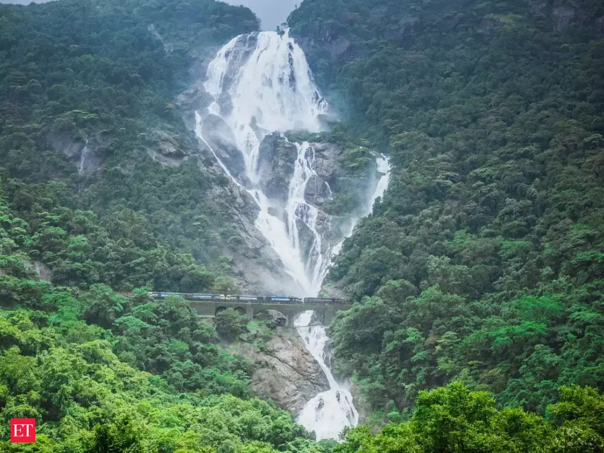 Monsoon in Goa: Exploring beaches to attending festivals, tips to enjoy ...