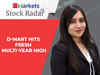D-Mart record Pole & Flag pattern breakout on weekly charts: Shivangi Sarda