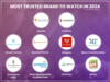 Most Trusted Brands to watch in 2024