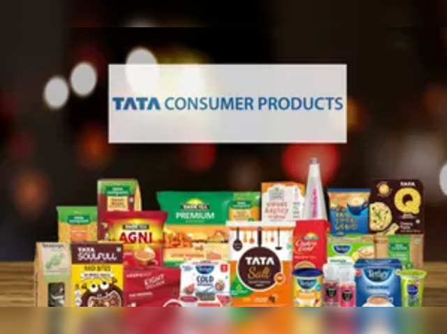 Buy Tata Consumer Products | Buying range: Rs 1,150 | Stop loss: Rs 1,060 | Target: Rs 1,220-1,270