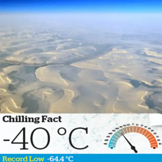 Yakutsk - Siberia, Russia