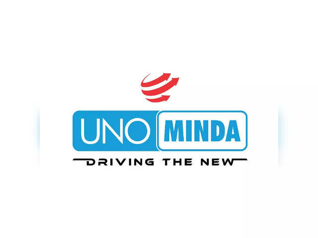 UNO Minda | FY25 Price Return so far: 55%