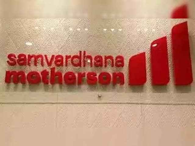 Samvardhana Motherson International | FY25 Price Return so far: 71%