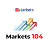 Markets 104 - Basics Of Option Trading