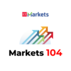 Markets 104 Basics of Option Trading
