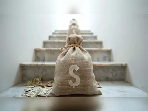 Investment objective
