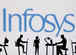 Infosys posts better Q1 growth but discretionary spending is yet to pick up