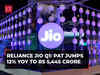 Reliance Jio Q1 Results: PAT jumps 12% YoY to Rs 5,445 cr