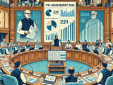 Is Union Budget 2024 too harsh for stock market? 5 key takeaways for investors 1 80:Image