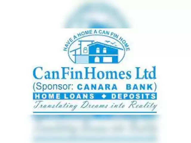 Can Fin Homes | CMP: Rs 828