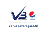 Varun Beverages announces 2:5 stock split, interim dividend of Rs 1.25 per share