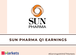 Sun Pharma Q1 Results: Net profit rises 40% YoY to Rs 2,836 crore, beats estimates
