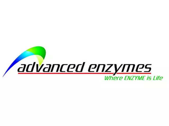Buy Advanced Enzyme at Rs 433