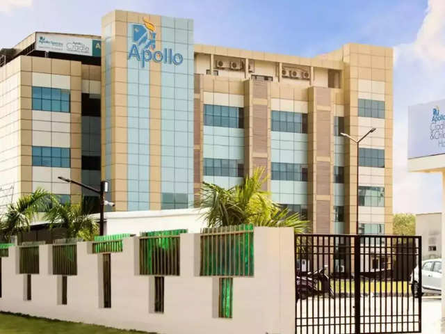 Apollo Hospitals Enterprise