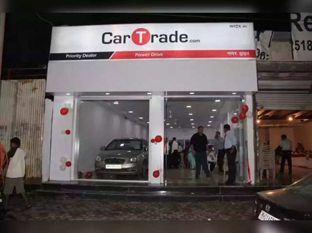 CarTrade Tech