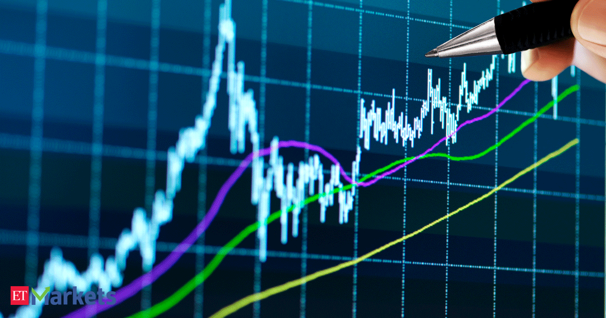 Learn with ETMarkets: How to trade crude oil futures using moving averages?