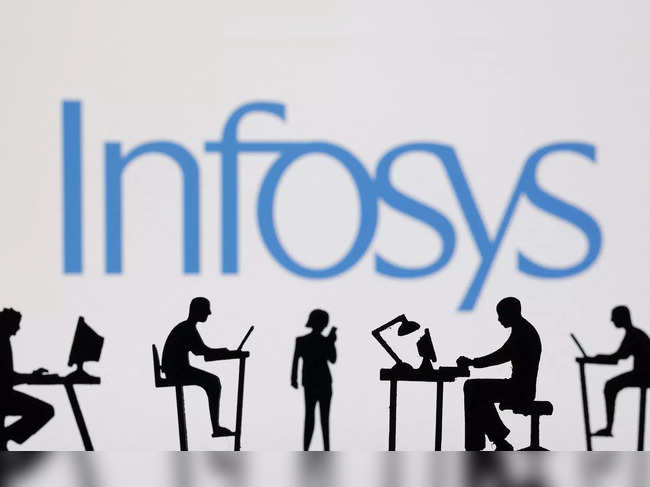 Infosys shares gain 2.5% on BofA’s rating upgrade