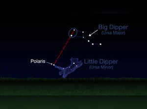 Are there hidden secrets of the North Star? High-resolution images reveal amazing details