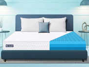 Best Double Bed Mattress in India for Sound and Comfortable Sleep (2024)