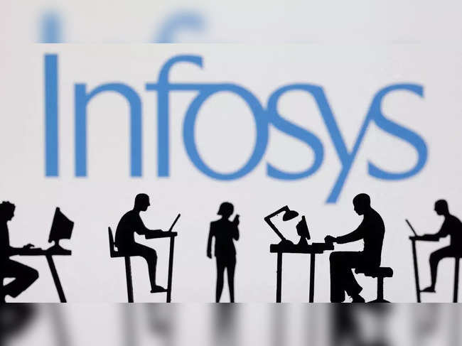 Infosys