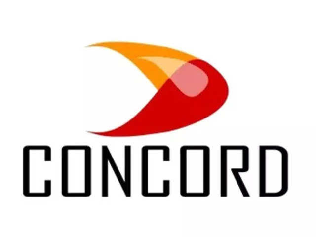 Concord Control Systems | CMP: Rs 1,740