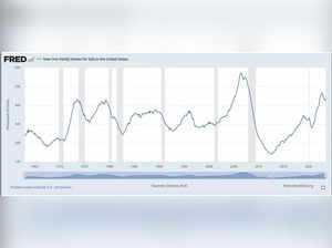 Bigger than subprime crisis like the previous recession? Unsustainable housing bubble could surpass the infamous crash of 2006, say experts