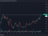 Technical Breakout Stocks: How to trade HPCL, MCX and UTI AMC on Thursday