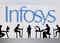 Karnataka told to investigate delay in fresher onboarding at Infosys:Image