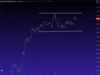 Technical Breakout Stocks: How to trade FDC, Glenmark Pharma and Honasa Consumer on Wednesday?