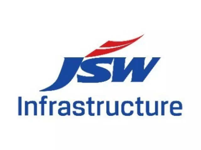 Buy JSW Infrastructure at Rs 331