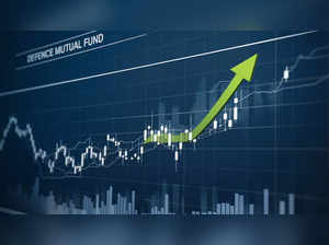 This defence mutual fund yielded 85% return since inception. Time to make allocation in this sector?:Image