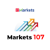 Markets 107 Understanding Commodity Trading & Investing