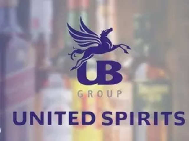 United Spirits 