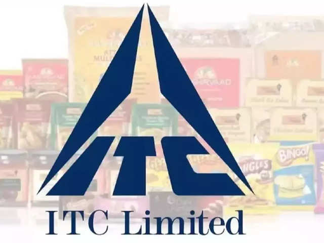 ​ITC Limited​