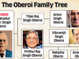 Oberoi scions in battle over inheritance