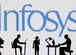 Infosys ties up with LIC to push digital transformation