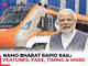 Namo Bharat Rapid Rail: Sneak peek into India's first Vande Metro, flagged off by PM Modi