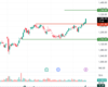 Technical Breakout Stocks: BSE, ICICI Bank and Hero MotoCorp hit fresh record highs on Wednesday; buy, sell or hold?