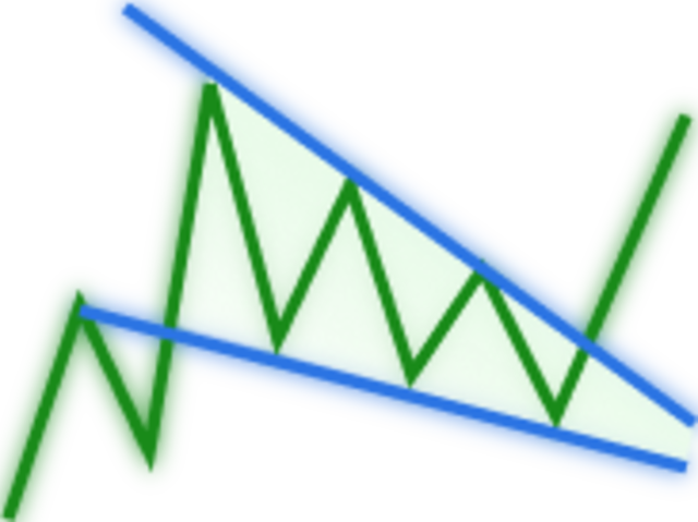 LightFalling Wedges@2x