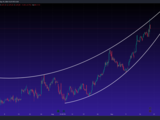 Technical Breakout Stocks: Info Edge, PB Fintech and Bharti Airtel hit fresh record highs; what should investors do?