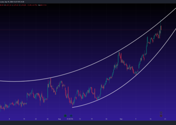 Technical Breakout Stocks: Info Edge, PB Fintech and Bharti Airtel hit fresh record highs; what should investors do?