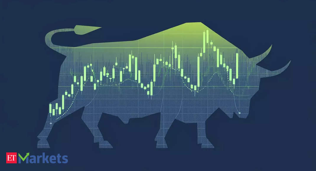 bajaj finnace shares: Golden Crossovers: These 3 stocks signal further bullishness on September 26 - Bullish Signs