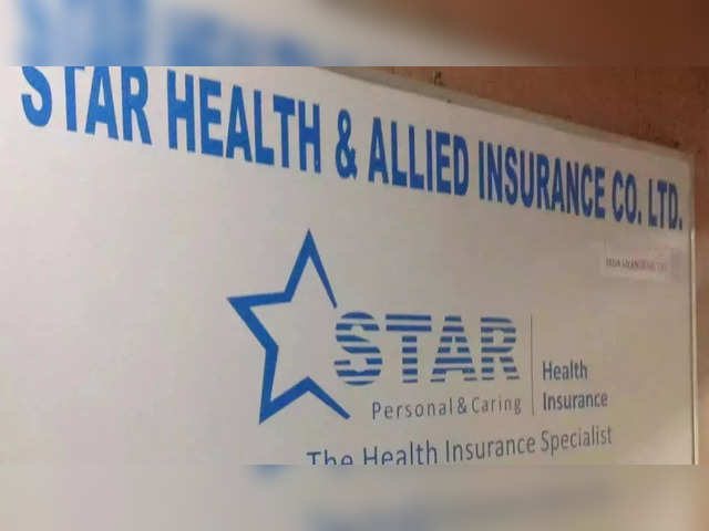 Star Health & Allied Insurance | CMP: Rs 609