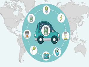 With 23% CAGR, global EV market to soar to USD 2108 billion by 2033: Report