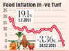 Food inflation at sub-zero level, to warm up economy