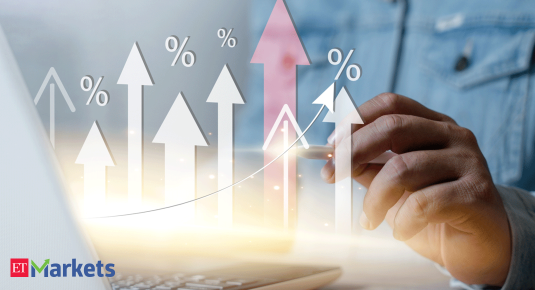 Bullish Momentum: 3 stocks with White Marubozu Pattern on October 04 – Headed Higher