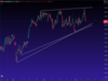 Breakout Stocks: How to trade Gujarat Fluorochemicals, HCL Technologies and Tech Mahindra on Friday?